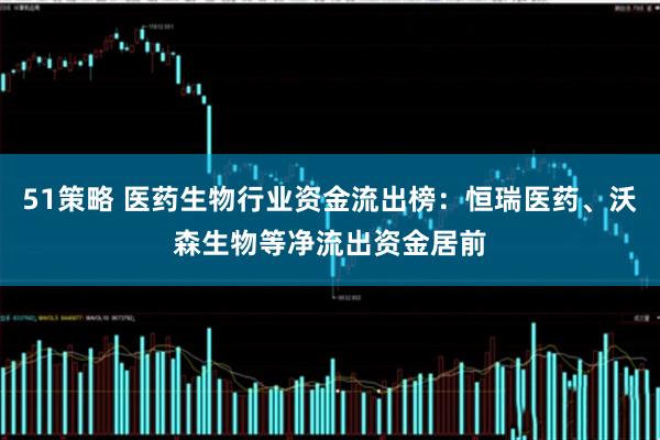 51策略 医药生物行业资金流出榜：恒瑞医药、沃森生物等净流出资金居前