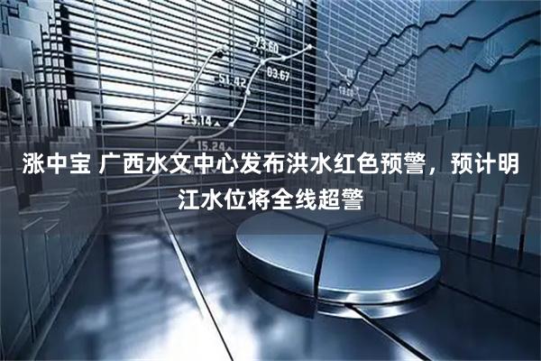 涨中宝 广西水文中心发布洪水红色预警，预计明江水位将全线超警